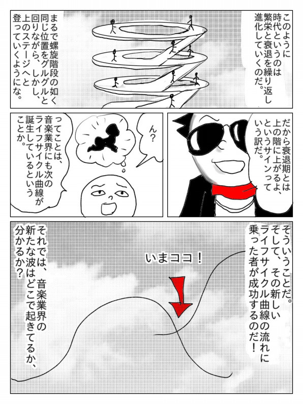 第6話 時代の波に乗る 学ビジネス