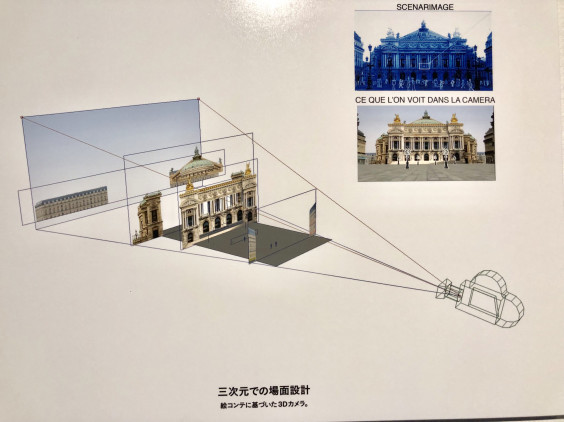 美しすぎる背景画の舞台裏も ミッシェル オスロ ディリリとパリの時間旅行 展 Cinemagical シネマジカル 美しすぎる背景画の舞台裏も ミッシェル オスロ ディリリとパリの時間旅行 展 Cinemagical シネマジカル