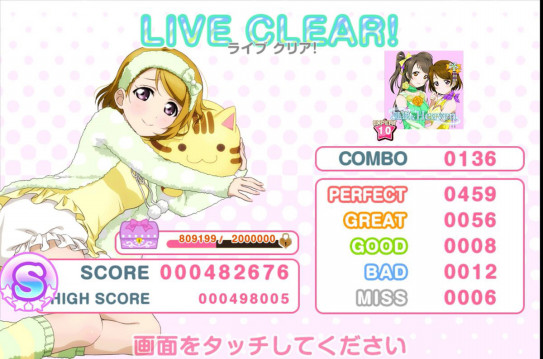 かよちんの誕生日 ゆるゆるだいありー