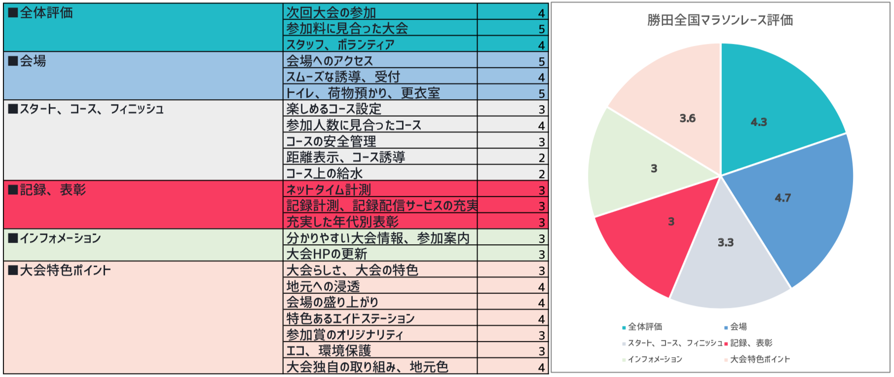 トッキ様 温感マグマ 烈 100g 6本 筋トレ マラソン後に 楽天市場】油圧マシン DK-680 レッグプレス トレーニングマシン