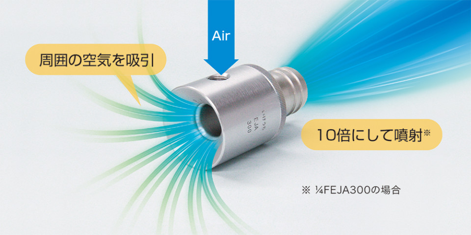 周囲の空気を取り込み増幅「EJA」で強力エアブロー。 | 霧のいけうちブログ