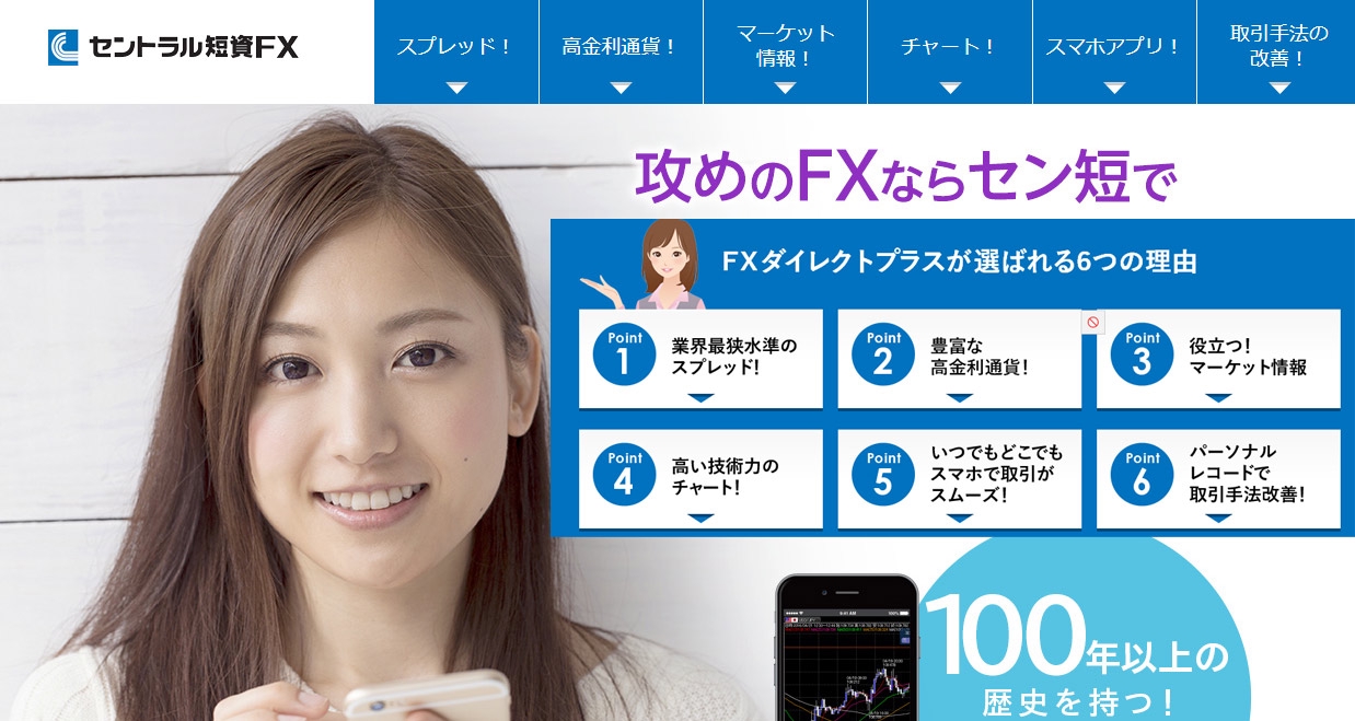 短資 セントラル