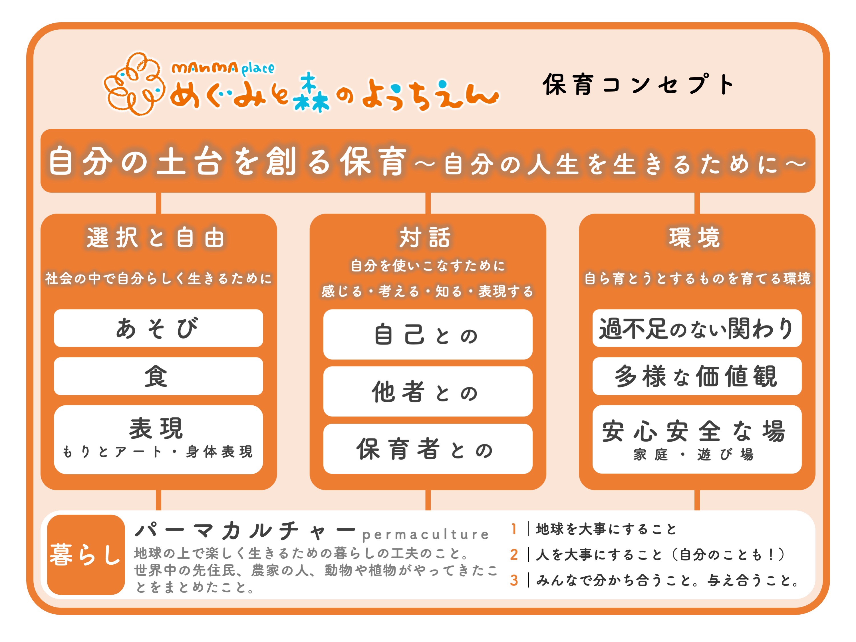 3〜5歳児｜平日預かりクラス | 月〜金 | めぐみと森のようちえん