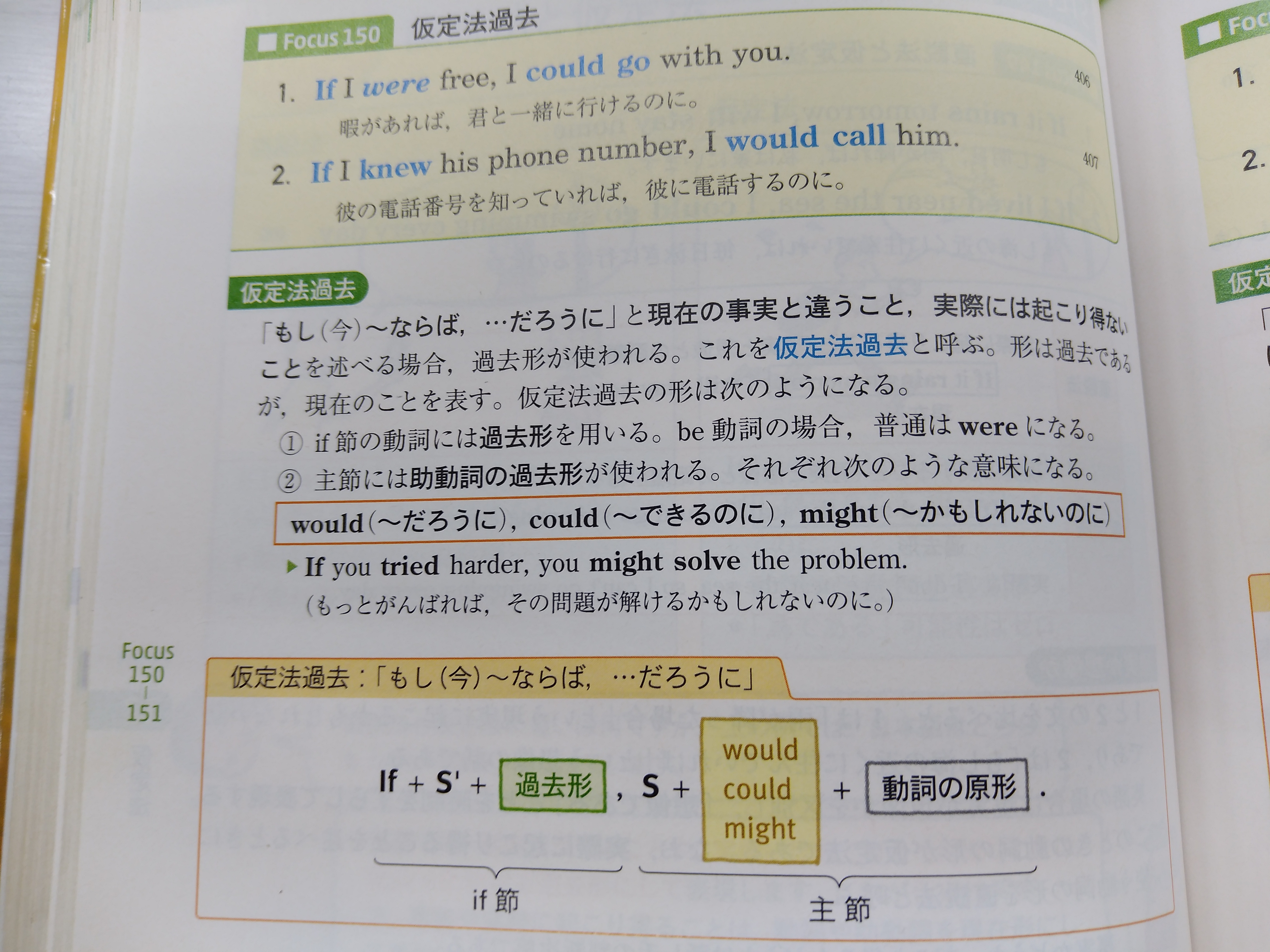 仮定法過去的生き方について 静岡走ろう会