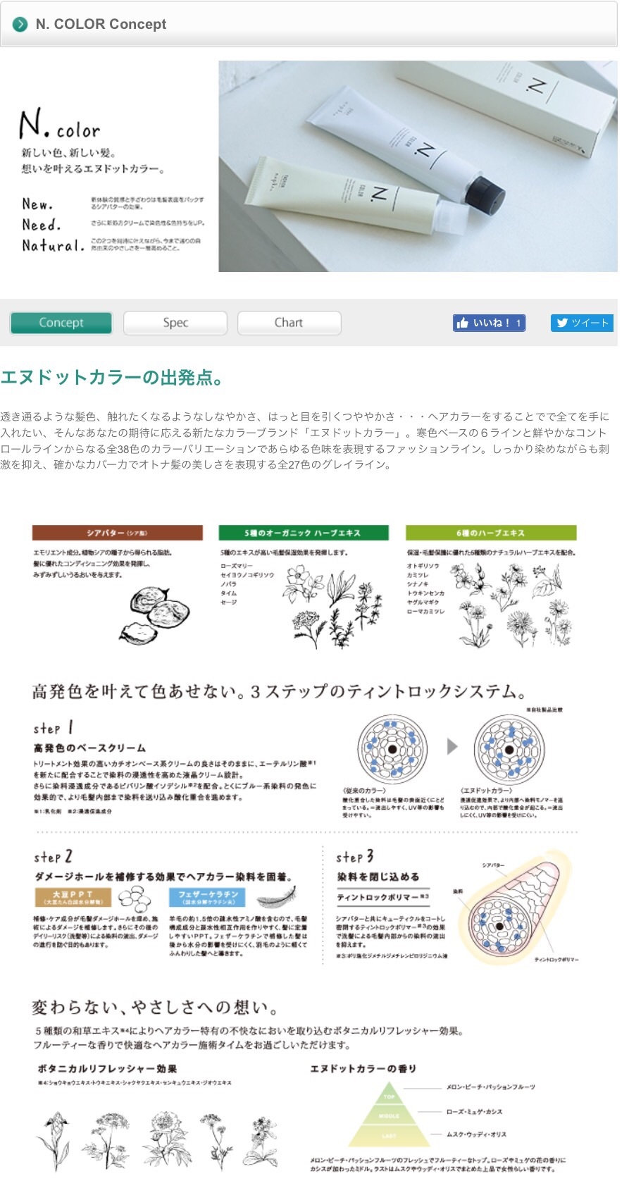 ナプラエヌドットカラー試し塗り グレーカラー エヌドットカラーのチャート