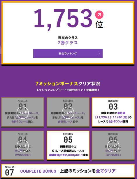 オッズ・マスターズ・グランプリ 2025年秋1週目 | Brian's