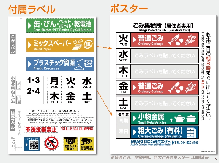 ゴミ収集日【看板ポスター】・高津区（北見方 坂戸 下野毛 末長 諏訪