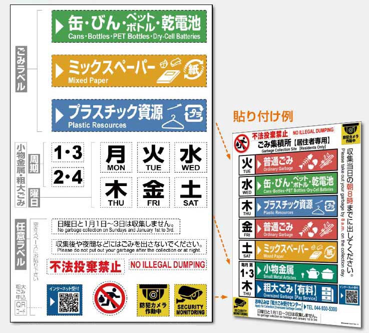 ゴミページ ゴミ収集日【看板ポスター】・高津区（北見方 坂戸 下野毛 末長 諏訪