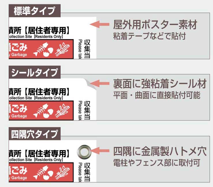 ゴミ収集日【看板ポスター】・高津区（北見方 坂戸 下野毛 末長 諏訪