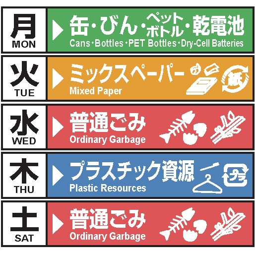 ゴミ収集日【看板ポスター】・多摩区（和泉 宿河原 堰 登戸 登戸新町