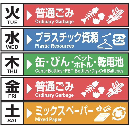 ゴミ収集日【看板ポスター】・高津区（北見方 坂戸 下野毛 末長 諏訪