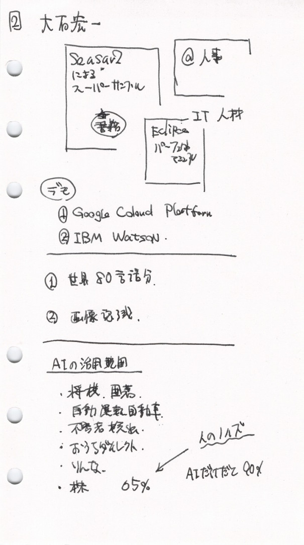 Gr Ai 人工知能 ビジネスの可能性を考える 第1回 本とitを研究する会セミナー うじさかえる 公式サイト Kaeru On Air Doodler Visual Practitioner