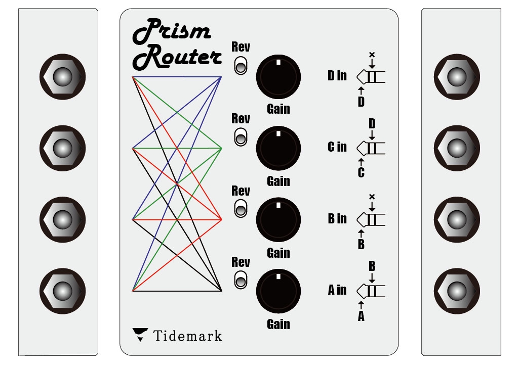 Product | Tidemark