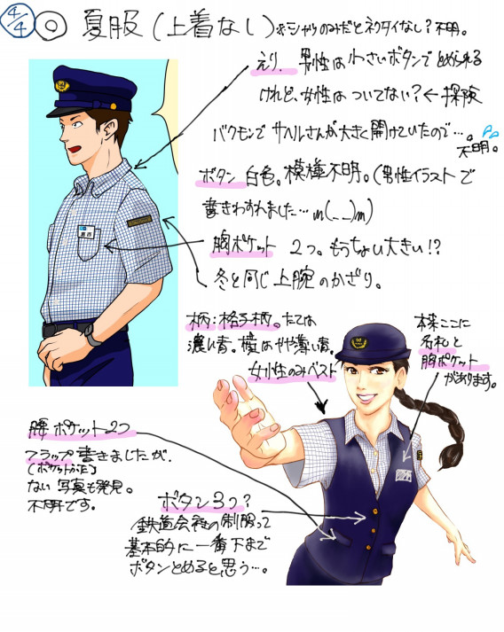 東京メトロの制服の描き方 鉄道員に願いを