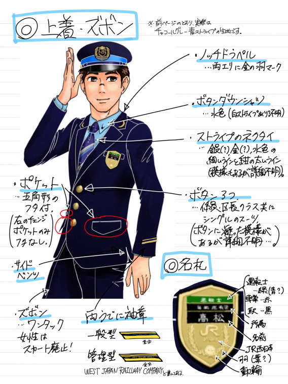 Jr西日本の制服の描き方 鉄道員に願いを