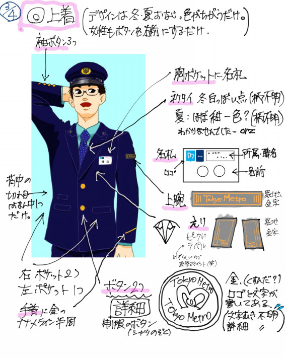 東京メトロの制服の描き方 鉄道員に願いを