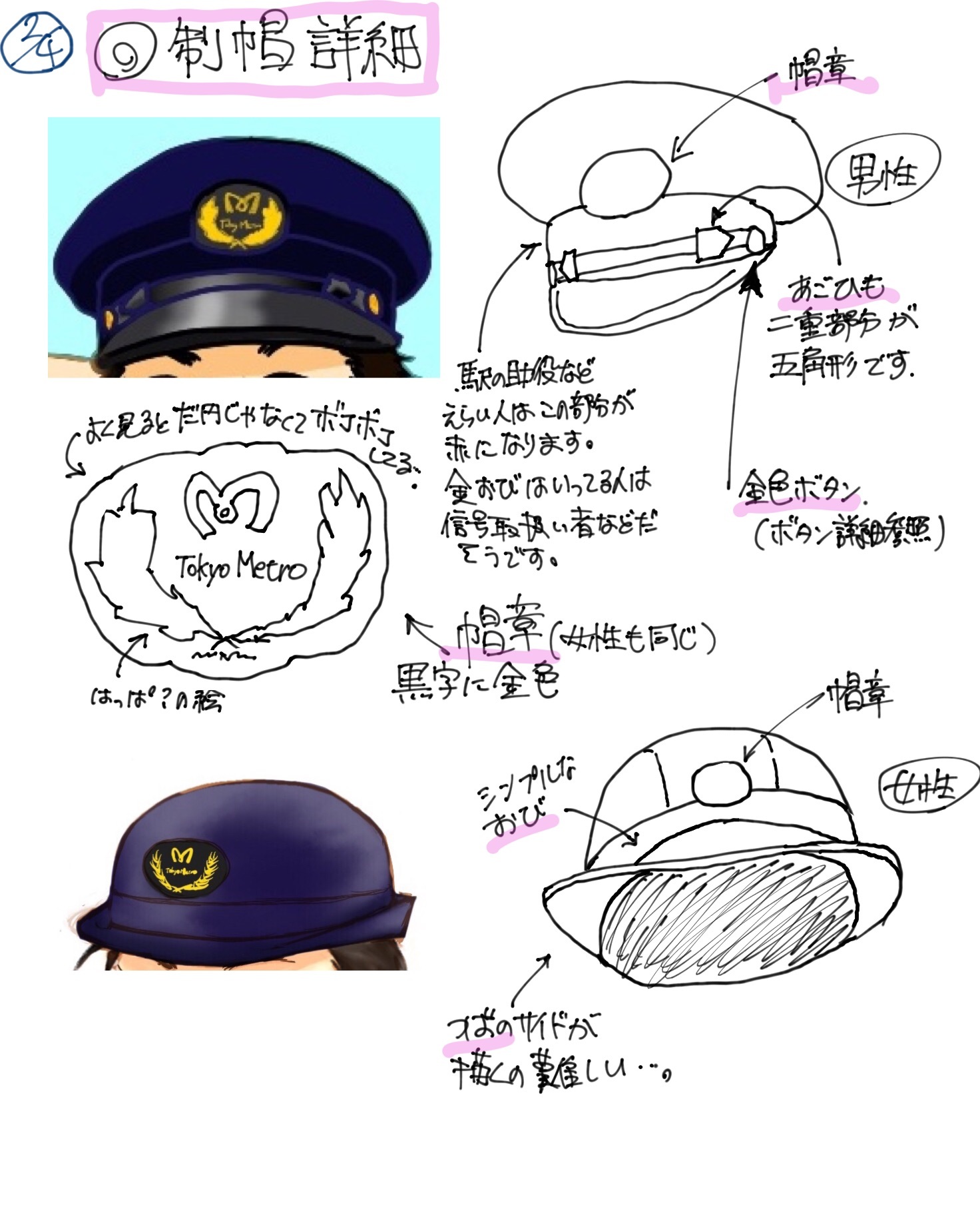 東京メトロの制服の描き方 | 鉄道員に願いを