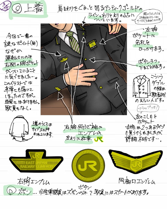 Jr東日本の制服の描き方 鉄道員に願いを