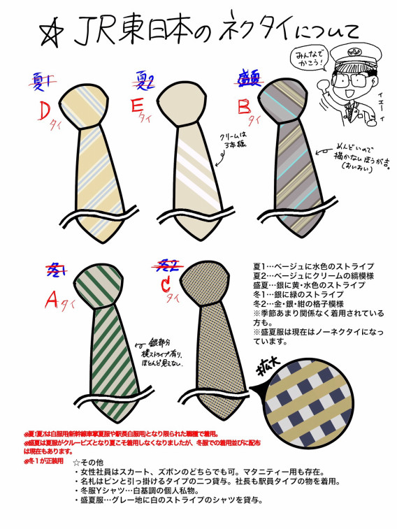 Jr東日本の制服の描き方 鉄道員に願いを