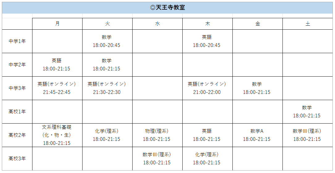 教室案内 | 数しま塾