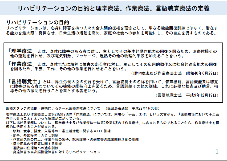 リハnews 第2回 1 どうなる介護給付費 厚生労働省公開の資料を読み解く リハノメ Gene S Info