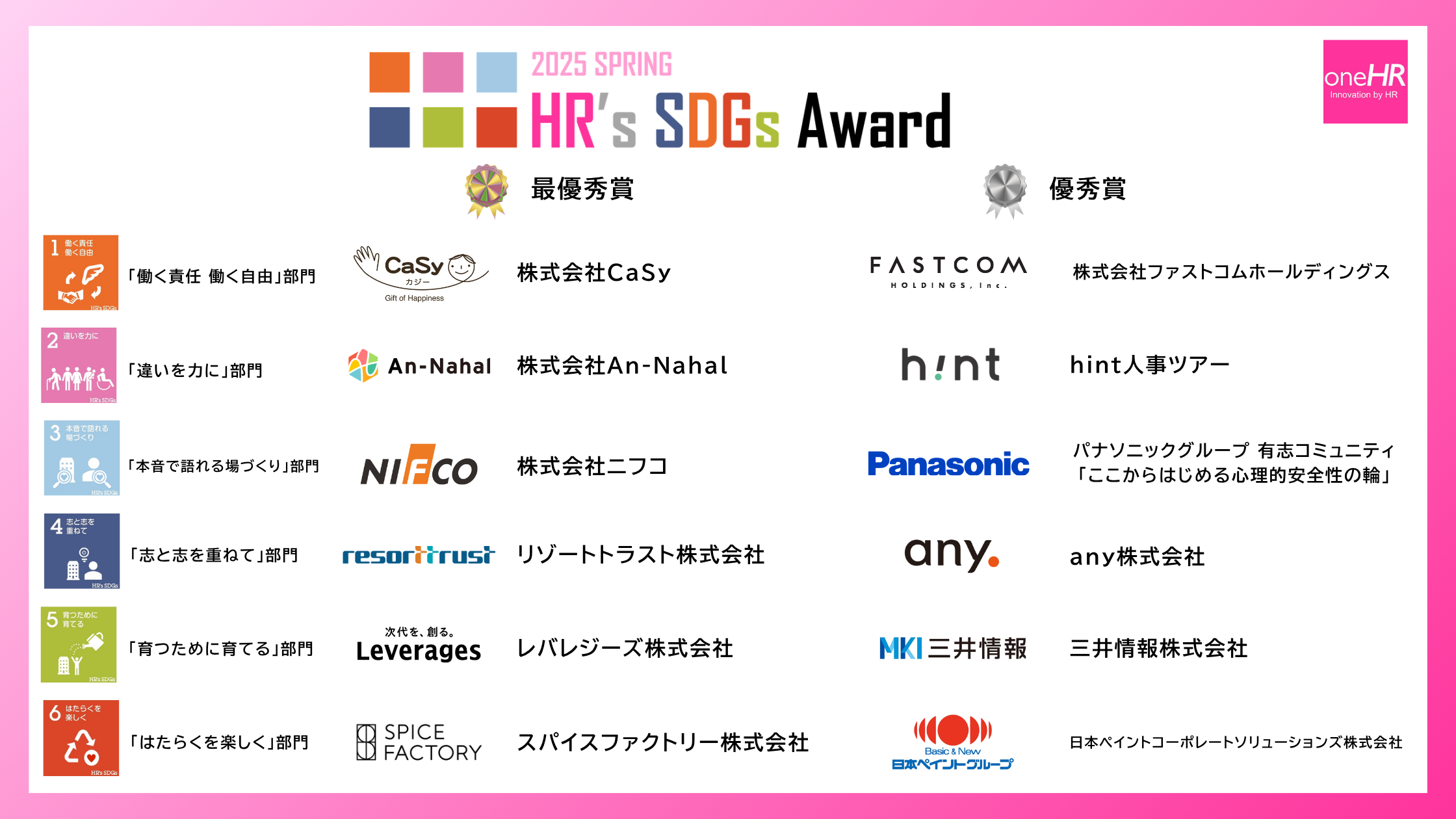 HR’s SDGsアワード2025の受賞企業12社が決定！グランプリを決める本選は6月27日（金）に東京ビッグサイトにて開催