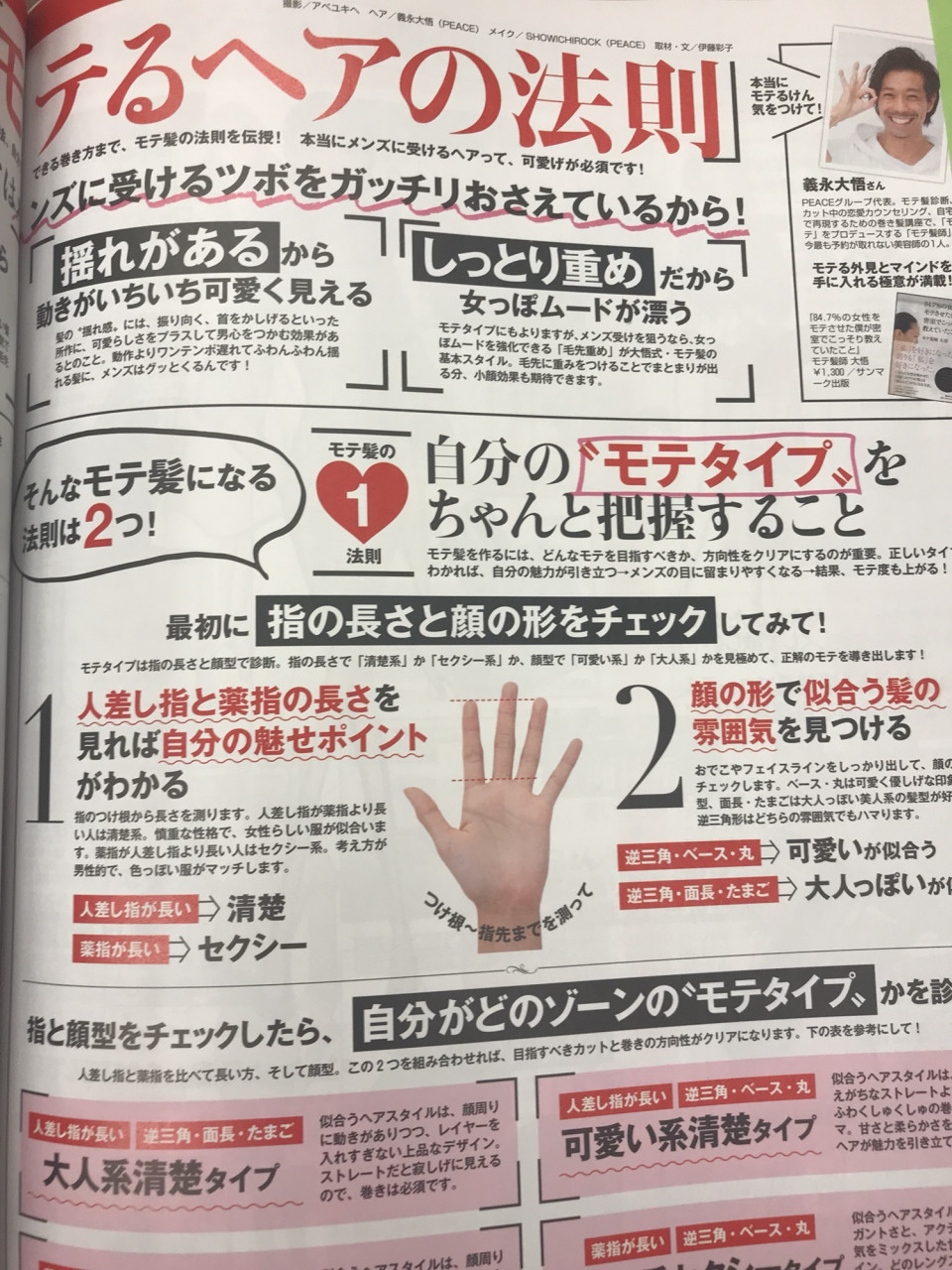 今月のand Girlにモテ髪師大悟兄さんがっつりwith Rock モテ髪プロデュースサロンpeace Omotesando森村のblog 今月のand Girlにモテ髪師大悟兄さんがっつりwith Rock モテ髪プロデュースサロンpeace Omotesando森村のblog