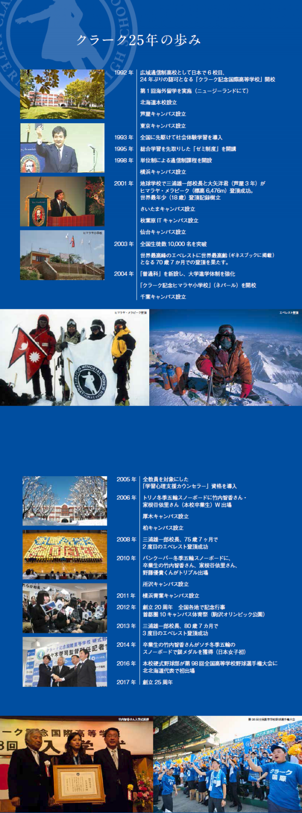 クラーク25年の歩み クラーク記念国際高等学校25周年記念ホームページ