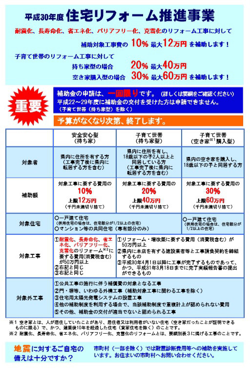 平成30年度 リフォーム補助金 中村建築事務所