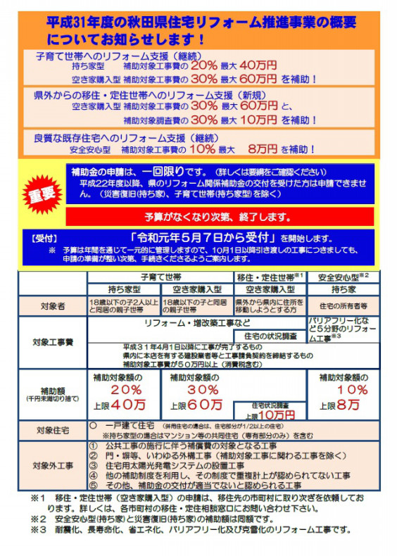 平成31年度 リフォーム補助金 中 村 建 築 事 務 所