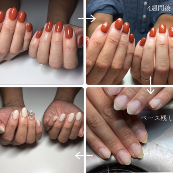 指が持つ意味を知る ネイルアートはどの指に Due Mani