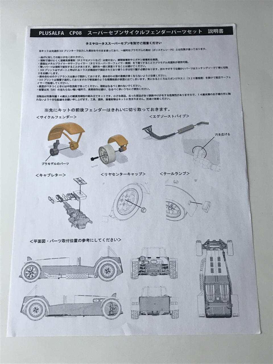 CP08 スーパーセブンサイクルフェンダーパーツセット | PLUSALFA