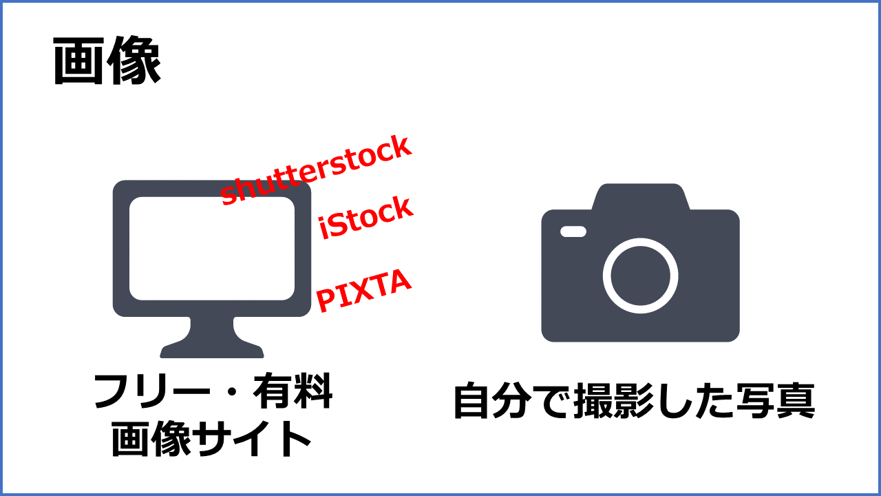 3ステップで簡単 透かし画像の作り方 究極のプレゼン資料作成術