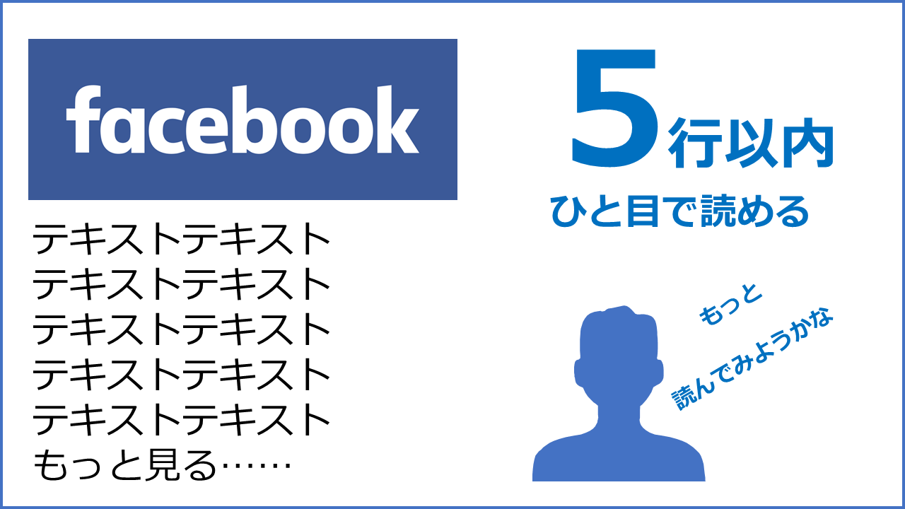 プレゼンで意識すべき文字数とは  究極のプレゼン資料作成術