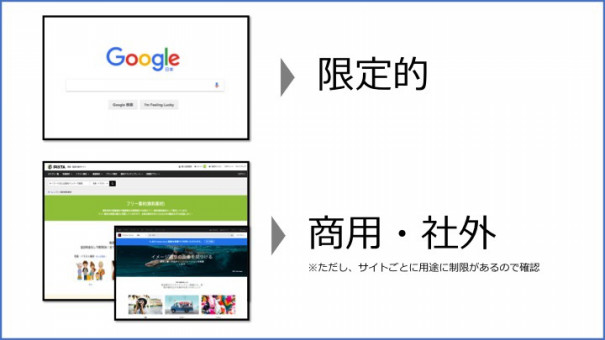 知らないと損 画像検索の基本 究極のプレゼン資料作成術