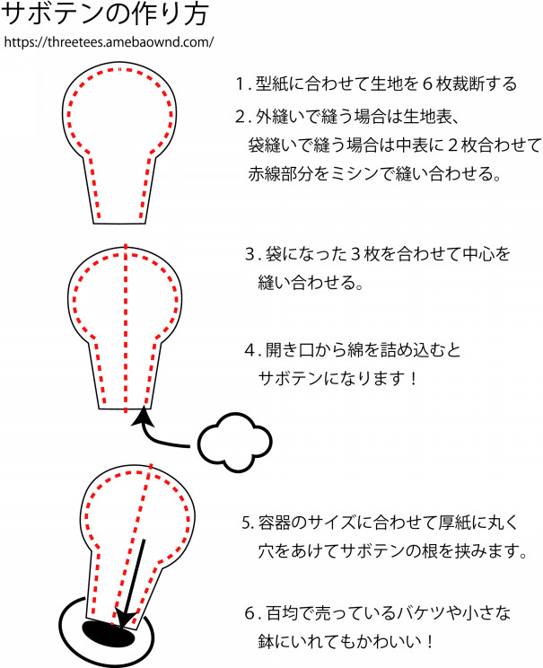 サボテンの作り方 ナチュラルライフ スリーグラス