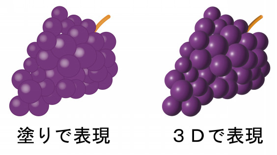 Adobe Illustratorによる立体表現 オグチ ドゥローイング