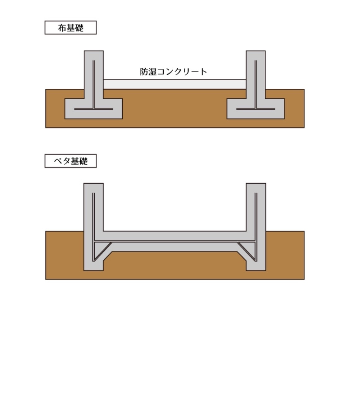 忘れないで 自宅サロン Kouji Enomoto