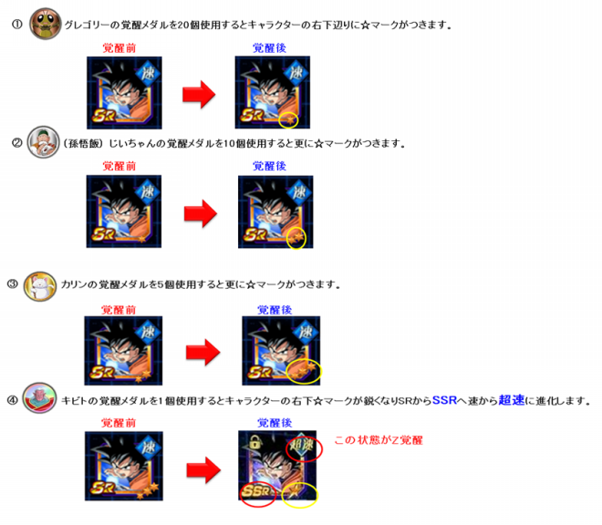 覚醒とz覚醒について ドッカンバトル そうだったのか