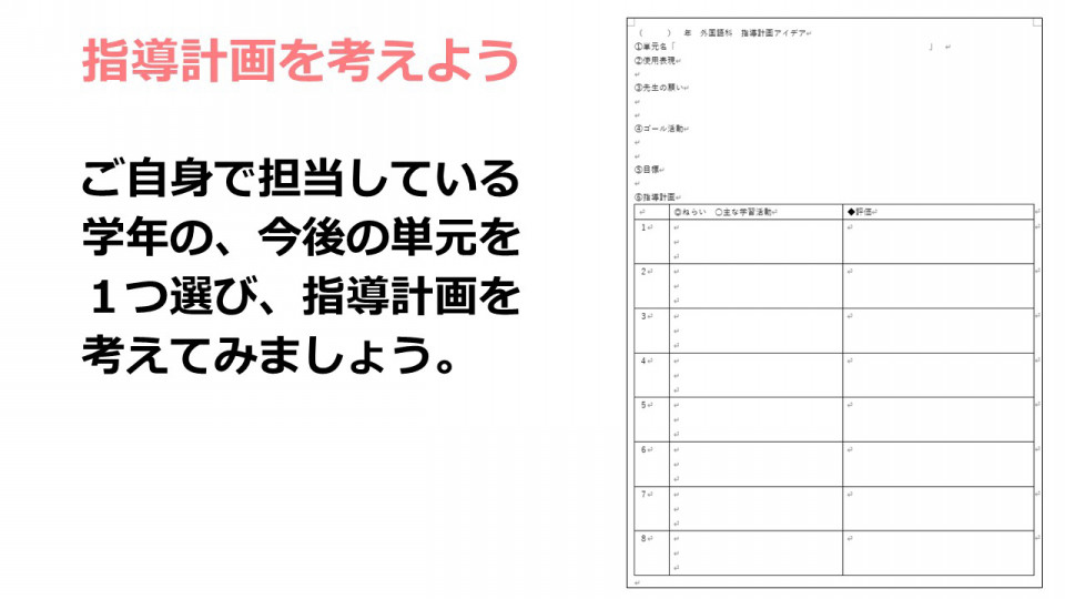 Report 7 12 日 小学校外国語授業づくり研究会 基礎講座 小学校外国語科の単元指導計画の考え方 作り方 実施報告 小学校 外国語授業づくり研究会