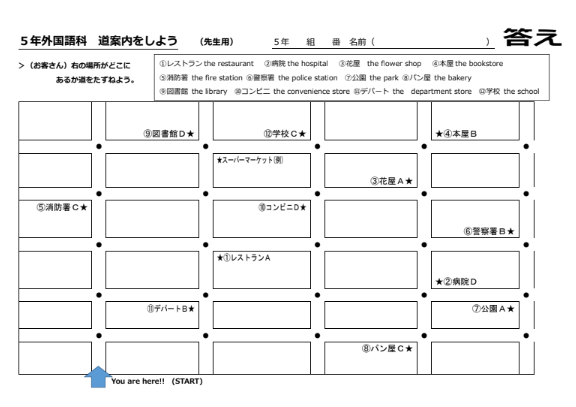 オンラインサロン情報 年1月期のコンテンツ紹介 小学校外国語授業づくり研究会