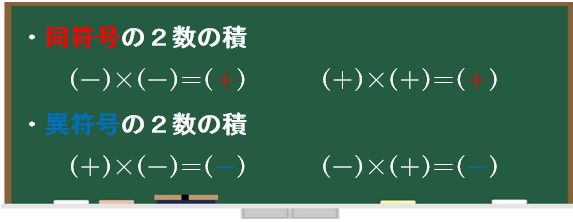 乗法 除法 必見 模試 受験 定期テスト を乗り越える 誰でも数学が好きになるコツを伝授 受験生 指導者 学生向け