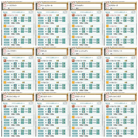 プログラマのダビマス考察の記事一覧 ページ1