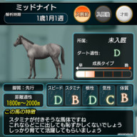 検索ツール ギークノート を作ってみて プログラマのダビマス考察