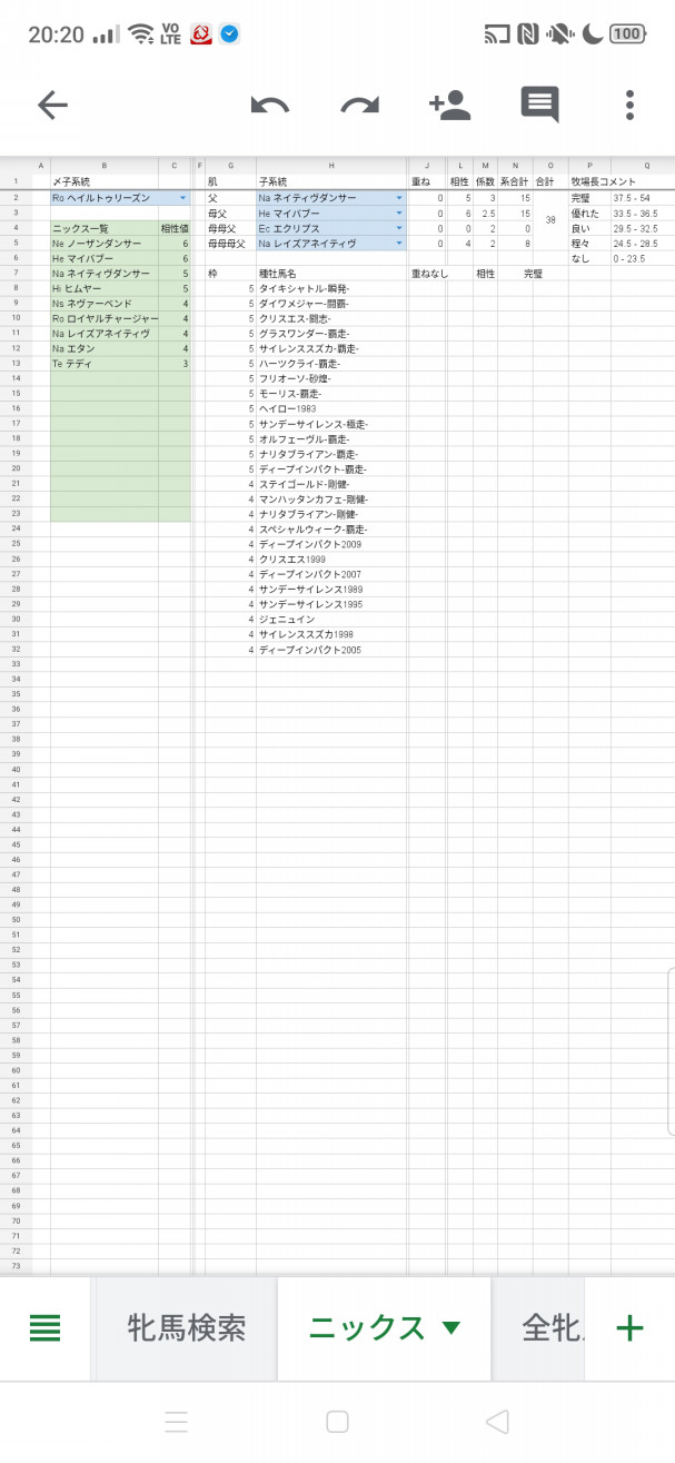 検索ツール ギークノート を作ってみて プログラマのダビマス考察