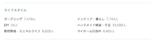 カウンセラーさんに朗報 アメブロの公式ジャンルが新しくなりました アメブロ集客からはじめる女性起業