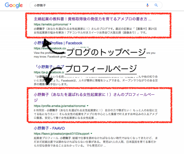 アメブロのプロフィールは整っているか アメブロ集客12のポイント アメブロ集客からはじめる女性起業