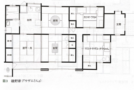 マンガに描かれた住まいの間取り1 有限会社溝口建設