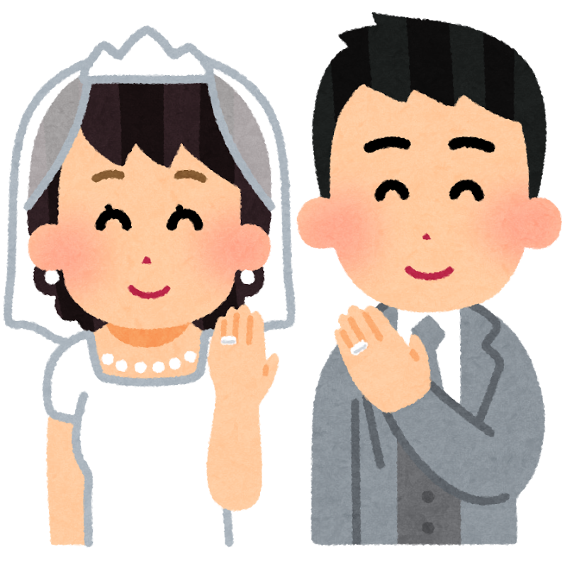 監禁婚 の日々 Cv 三楽章 再投稿 備忘録