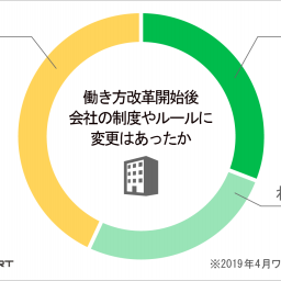 メンタルと私と世界と僕との記事一覧 ページ36